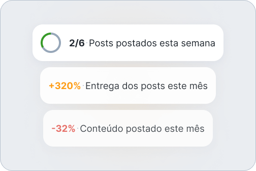 acompanhamento de objetivos